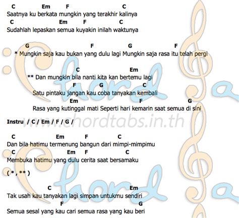 chord peterpan mungkin nanti COM -- Berikut chord ukulele senar 4 dan lirik lagu Mungkin Nanti yang dipopulerkan Peterpan, lengkap dengan video tutorialnya